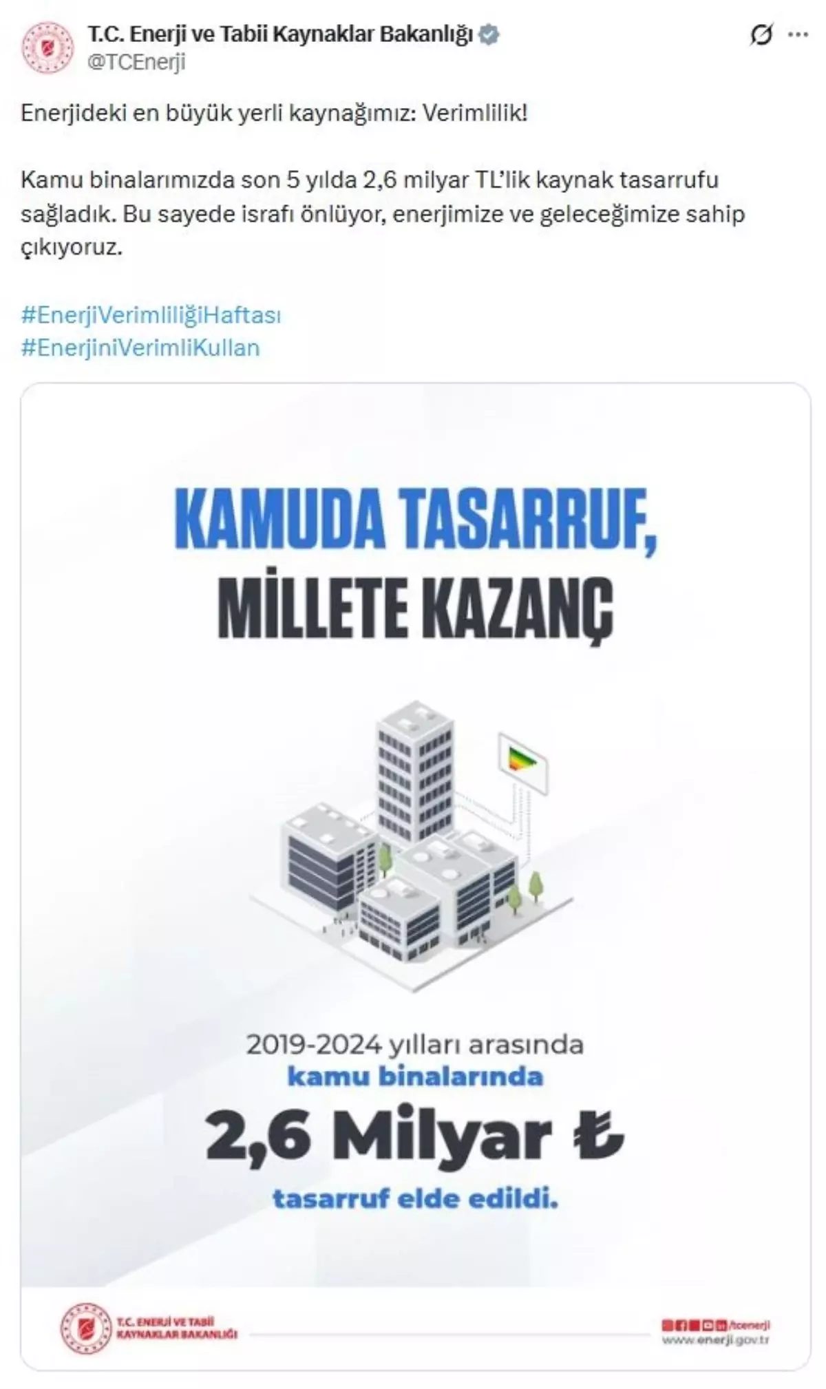 Kamu Binalarında 2,6 Milyar TL Tasarruf